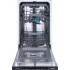 Ефективне миття з Gorenje GV 561 D10 Ефективне миття з Gorenje GV 561 D10