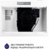 Ефективна витяжка Minola HPL 612 WH для вашої кухні Ефективна витяжка Minola HPL 612 WH для вашої кухні